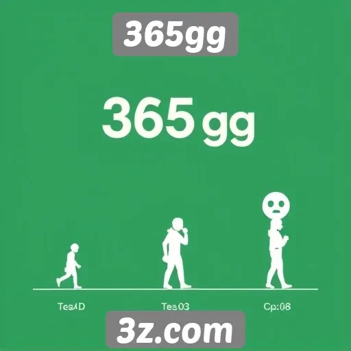 Evolução do design do 365gg ao longo do tempo